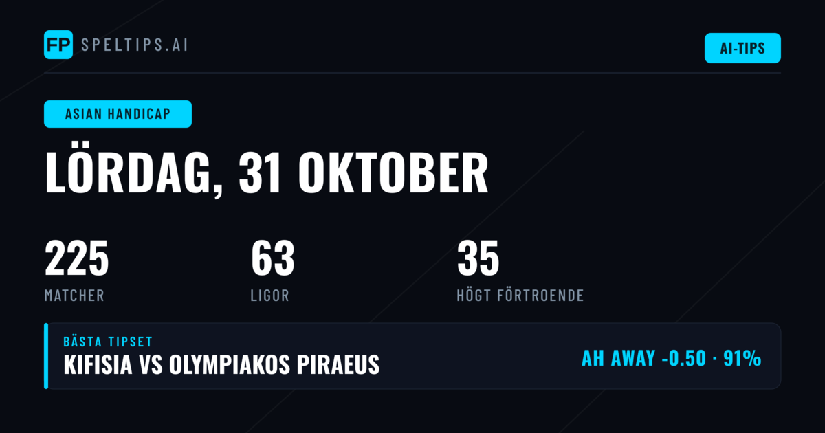 Asiatisk handikapp — Fotbollstips & Speltips — Lördag, 31 oktober, 2026
