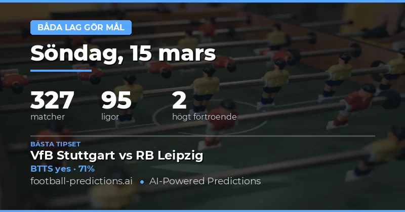 Båda lagen gör mål tips 15 mars 2026