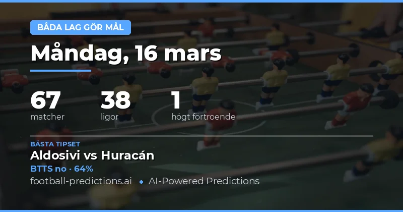 Taktisk förhandsvisning