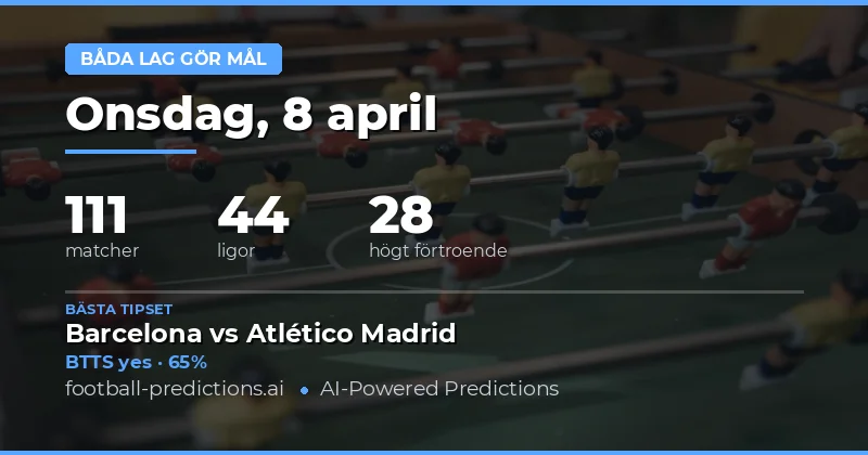 Betningschanser i BTTS och över/under