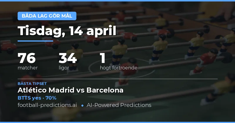 Måltaktsfokus i veckans fotbollsmatcher