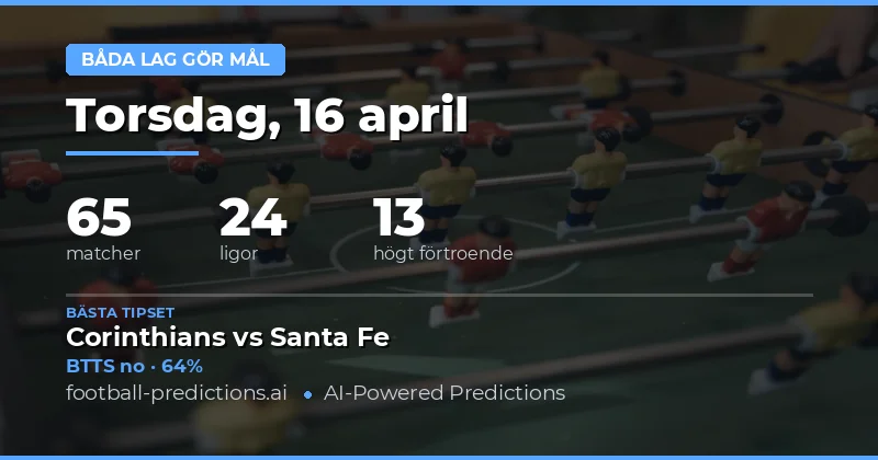 Betningschanser för Both Teams to Score den 16 april