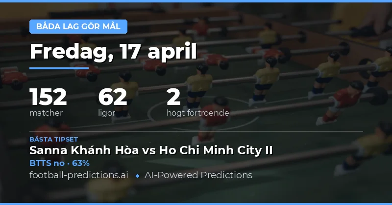 Betningschanser i fokus