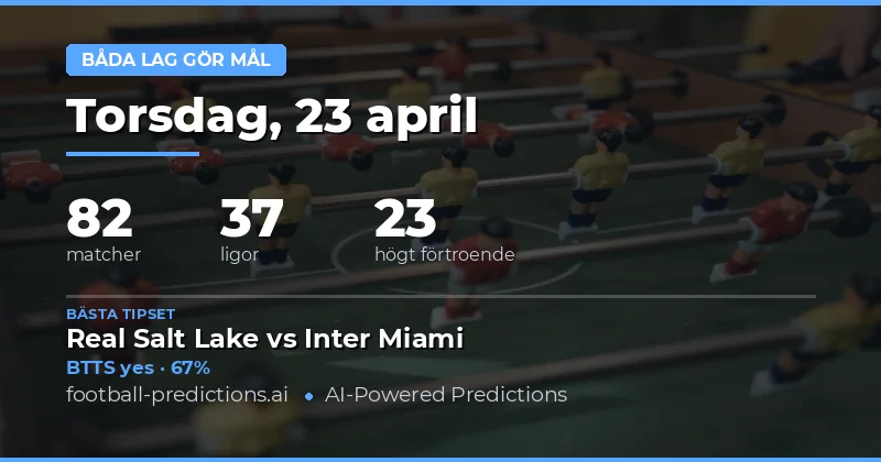 Betningschanser för Both Teams to Score den 23 april