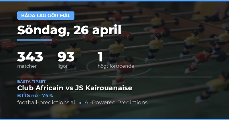 Båda lag gör mål — Fotbollstips & Speltips — Söndag, 26 april, 2026
