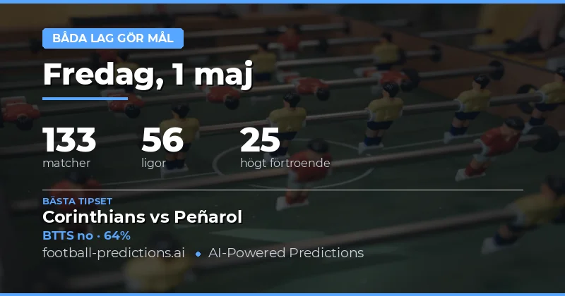 Btts Tips För Idag: En Djupdykning I Målstatistiken