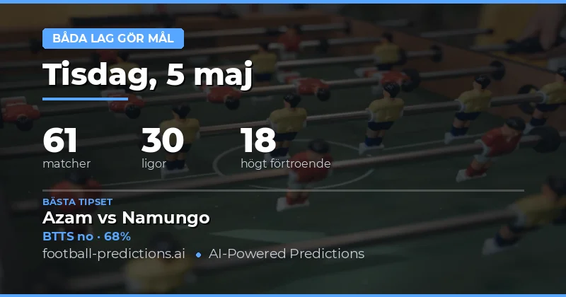 BTTS-prognoser och matchanalys för fredagen den 5 maj 2026
