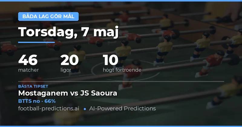 Översikt över dagens BTTS-marknad