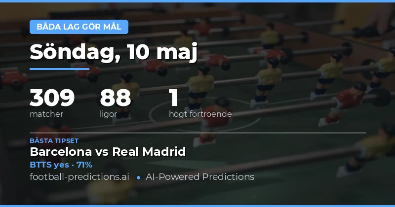 Både lag att göra mål – spelråd för den 10 maj 2026