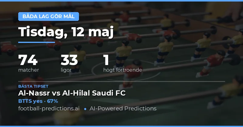 Både Lag Att Ska Poäng – Speltips 12 Maj 2026
