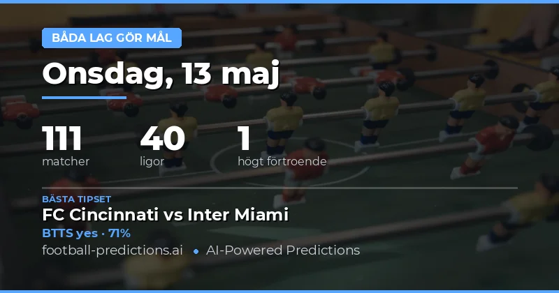 Dagens BTTS-analys och prognoser