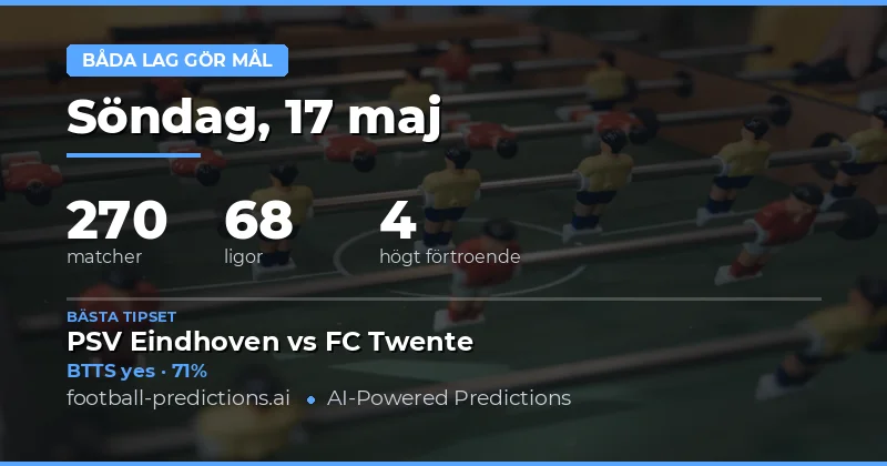 Dagens analys av BTTS-marknaden