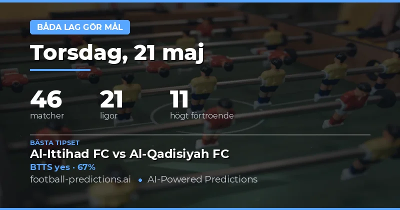 Bästa BTTS-spel för fredagen