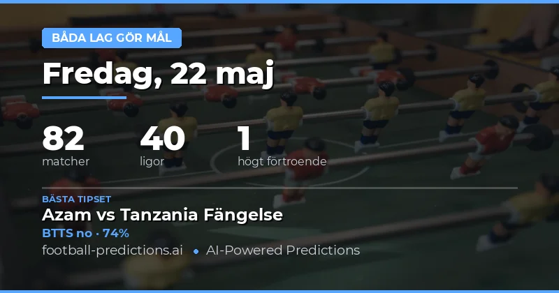 Dagens översikt över BTTS-marknaden
