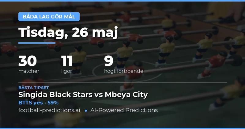BTTS Speltips och Statistik för 26 Maj 2026