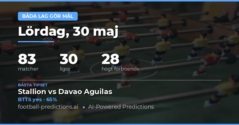 BTTS-prognoser för den 30 maj 2026