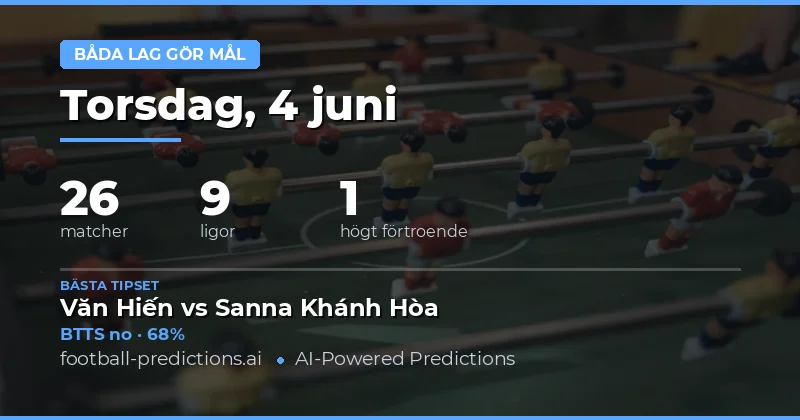 BTTS-prognoser: En analytisk genomgång av dagens matcher
