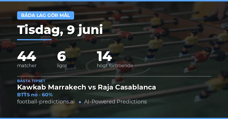 BTTS-analys: Svenska matcher den 9 juni 2026