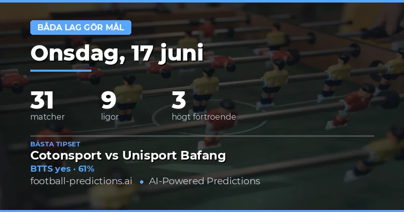 Topp BTTS-tips för 17 jun 2026