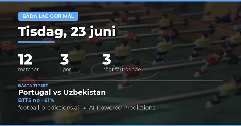 Top BTTS-spelen för 23 jun 2026
