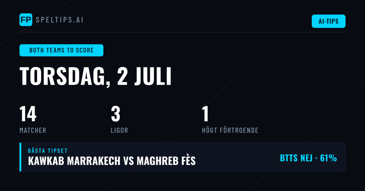 Topp BTTS Tips för 2 juli 2026