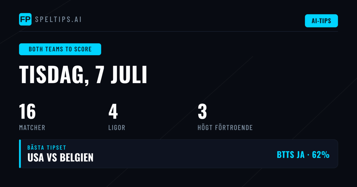 BTTS-landskapet den 7 juli 2026: En dag med målchanser
