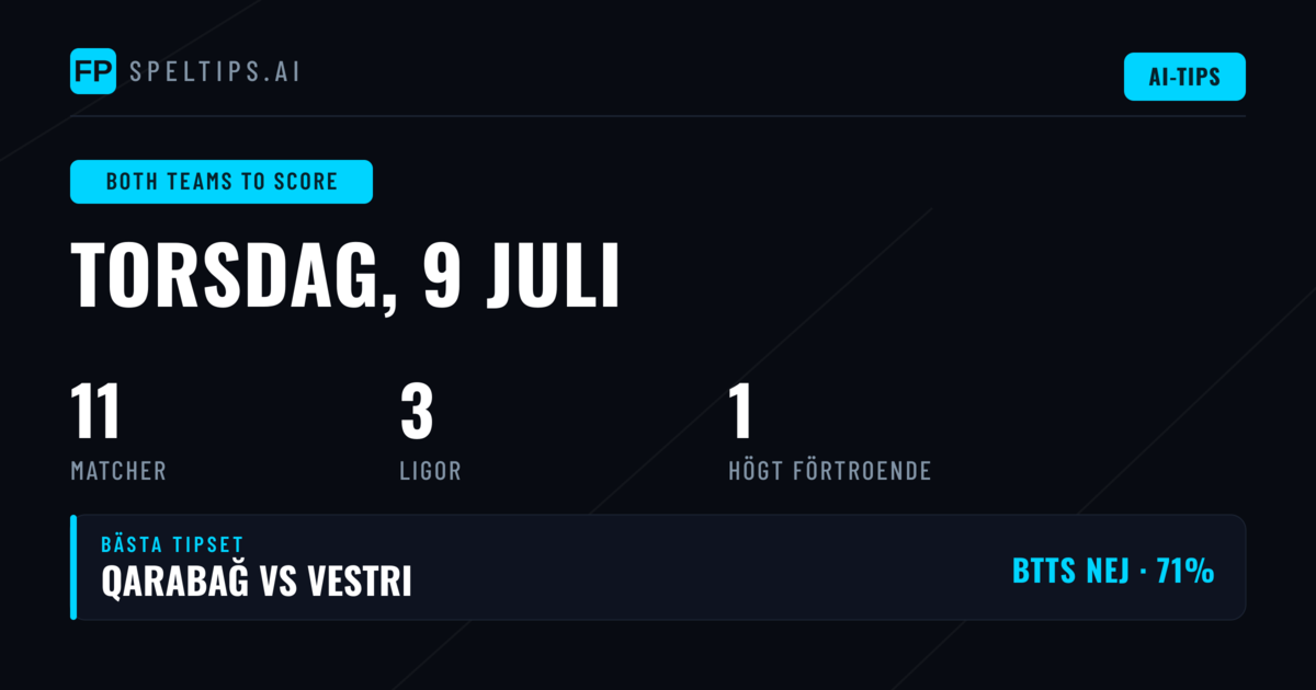 Topp BTTS Tips för 9 juli 2026