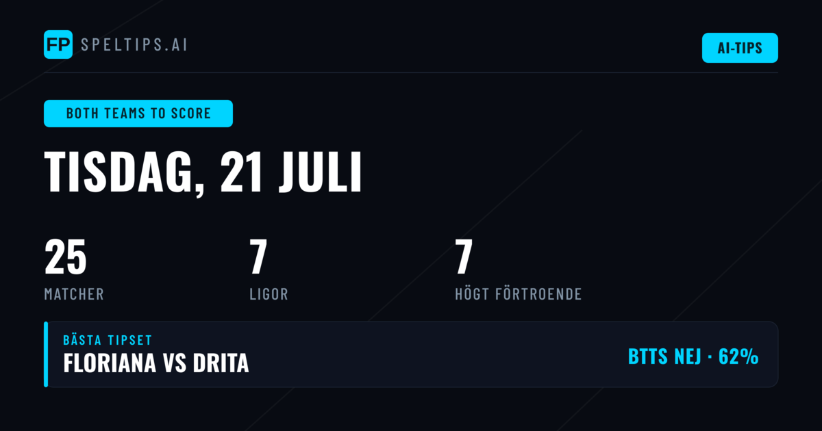 Dagens bästa BTTS Tips för 21 juli 2026