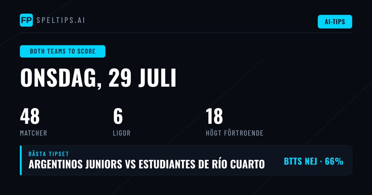 Top BTTS Tips för 19 juli 2026
