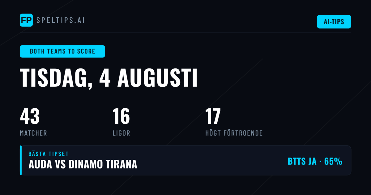Topp BTTS-tips för 4 aug 2026