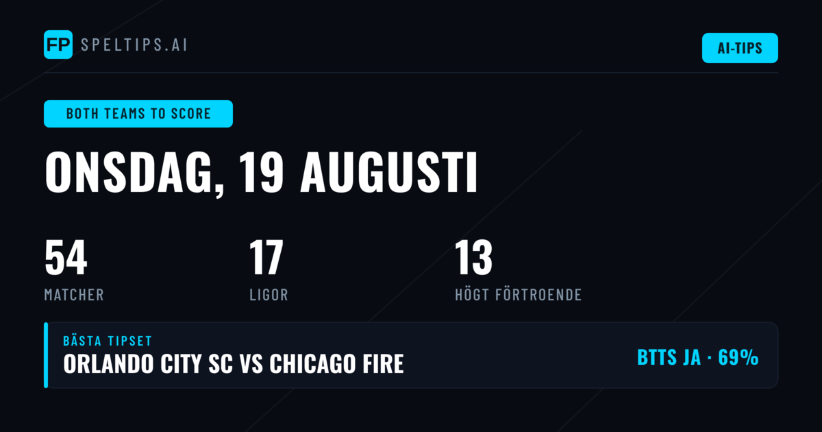 Bästa BTTS Tips för 19 aug 2026