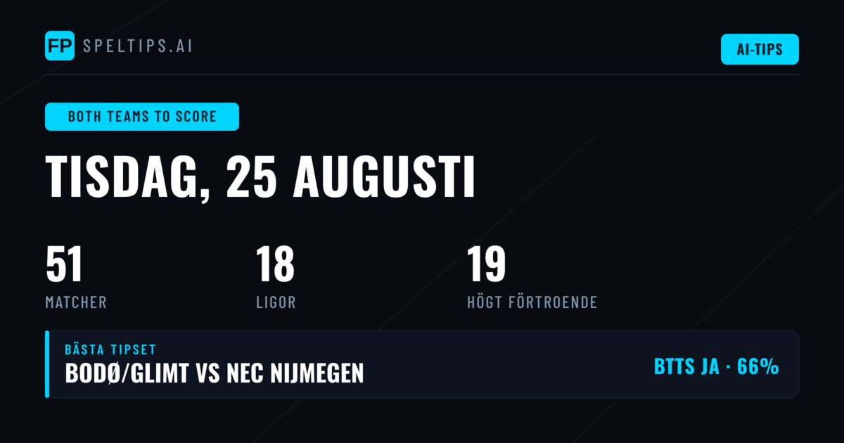 Top BTTS Picks för 25 aug 2026