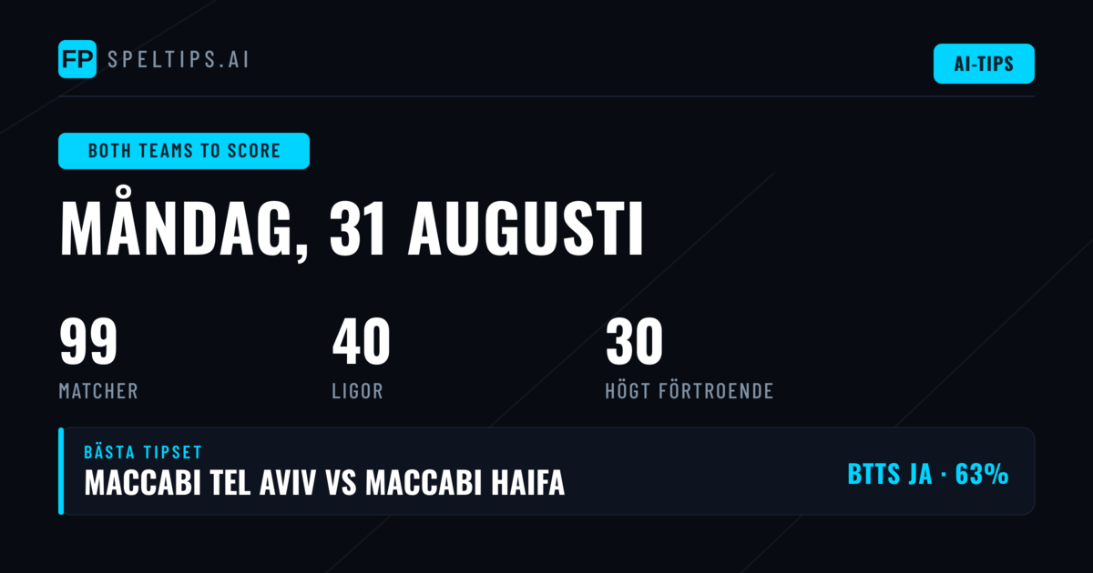 Topp BTTS-tipselektioner för 31 aug 2026