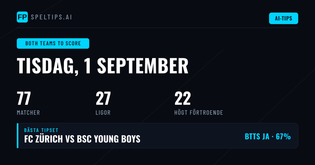 Topp BTTS-tips för 1 september 2026