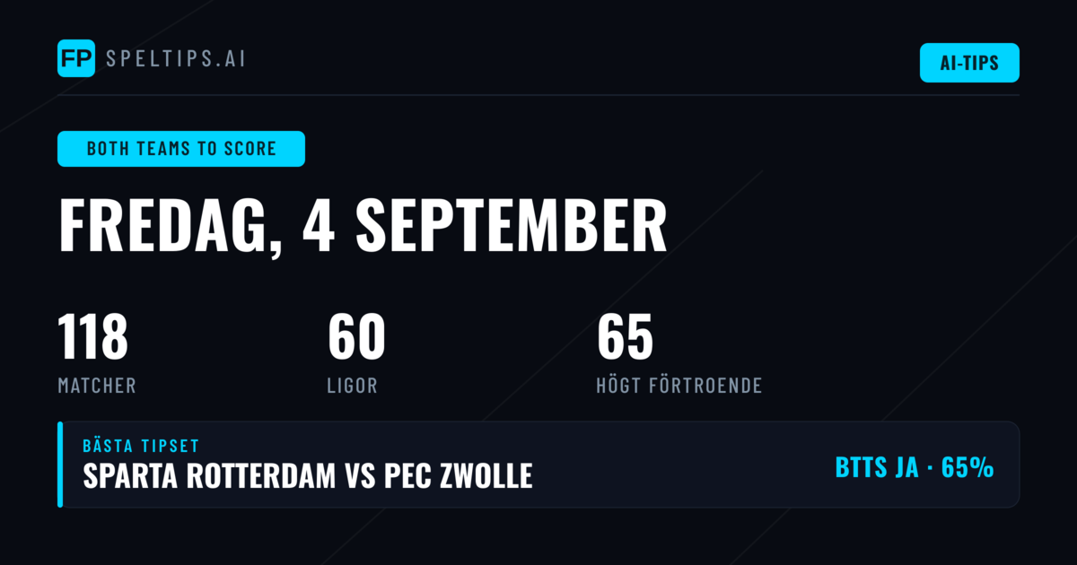 Topp BTTS Tips för 4 sep 2026