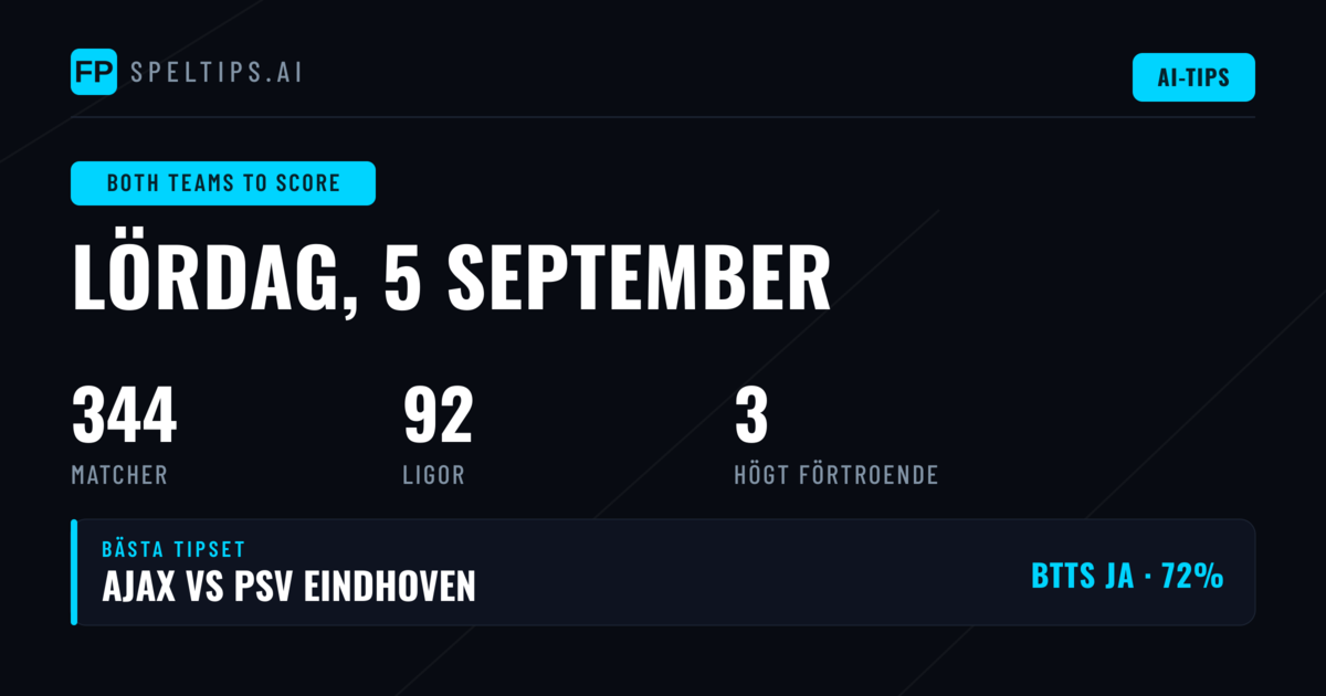 Topp BTTS-tips för 5 sep 2026
