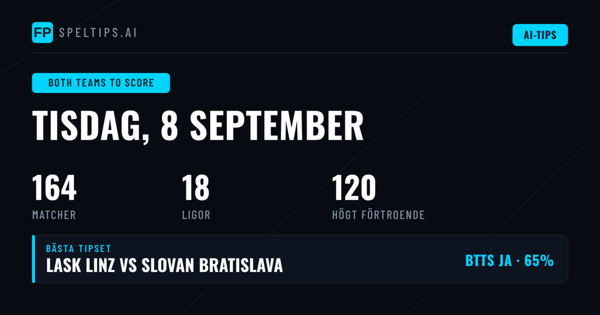 Top BTTS Picks för 8 Sep 2026