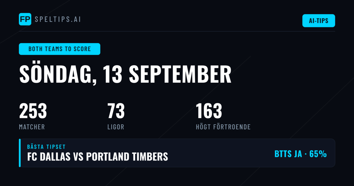 Topp BTTS-speltips för 13 sep 2026