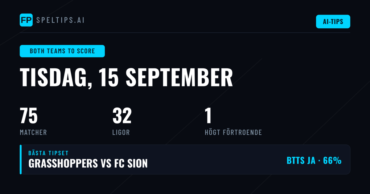 Topp BTTS Tips för 15 Sep 2026