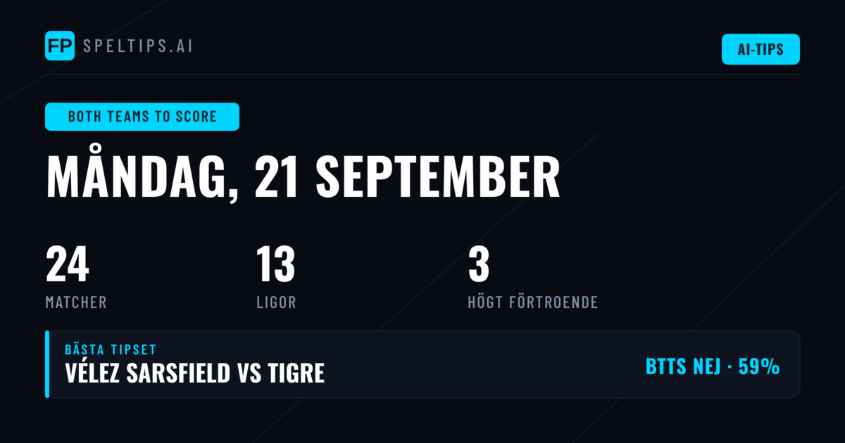 Topp BTTS Picks för 21 september 2026