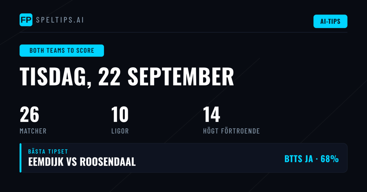 Topp BTTS Tips för 22 Sep 2026
