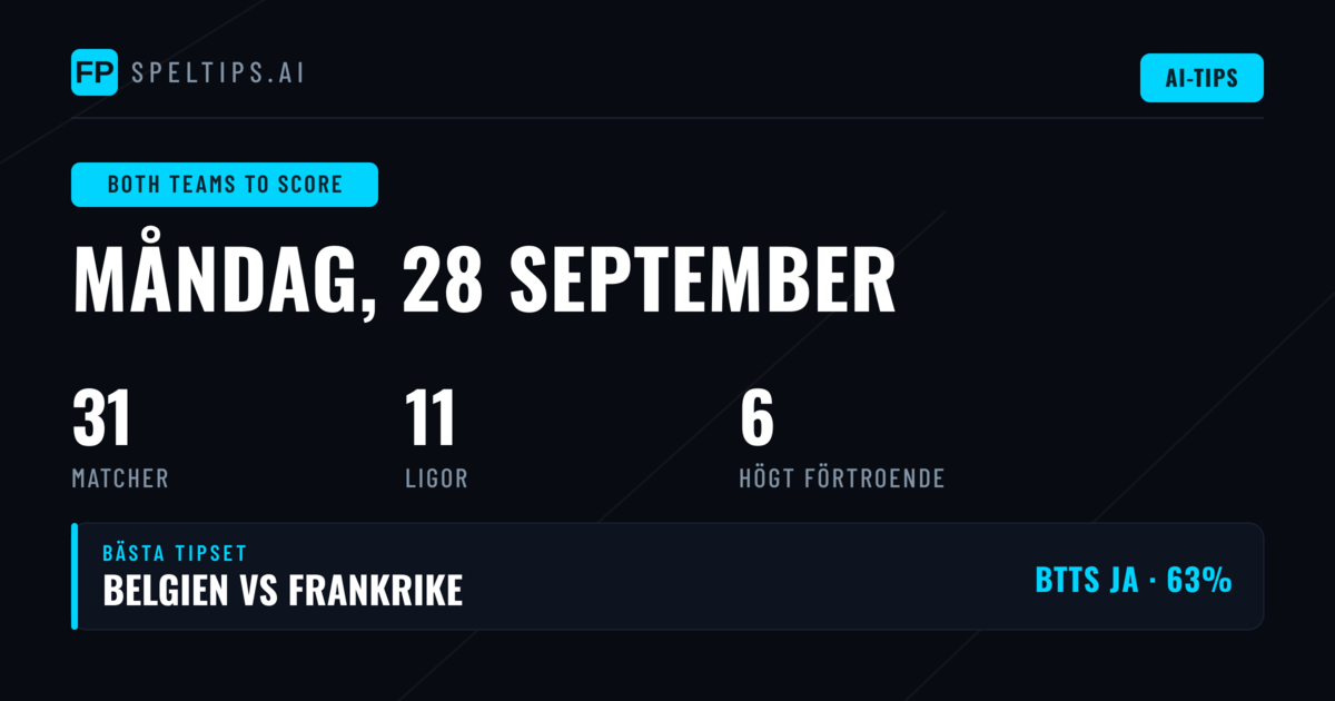 Topp BTTS-tips för 28 sep 2026