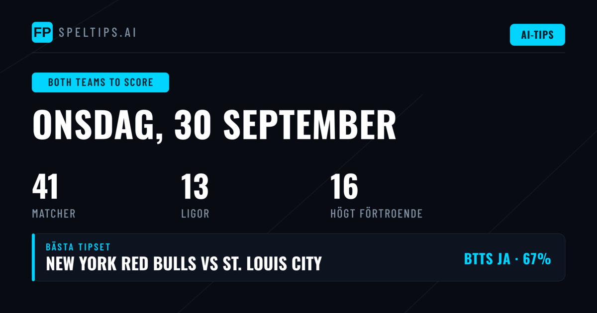BTTS-landskapet onsdag 30 september 2026