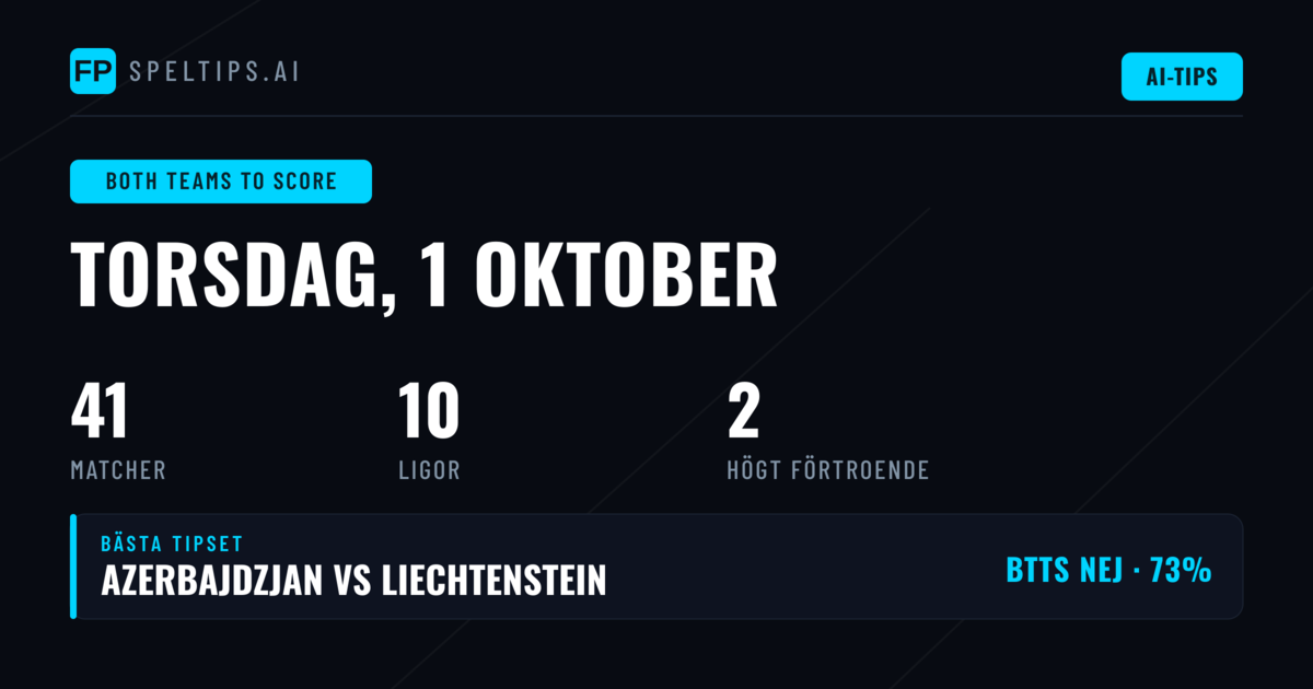Topp BTTS Tips för 1 okt 2026