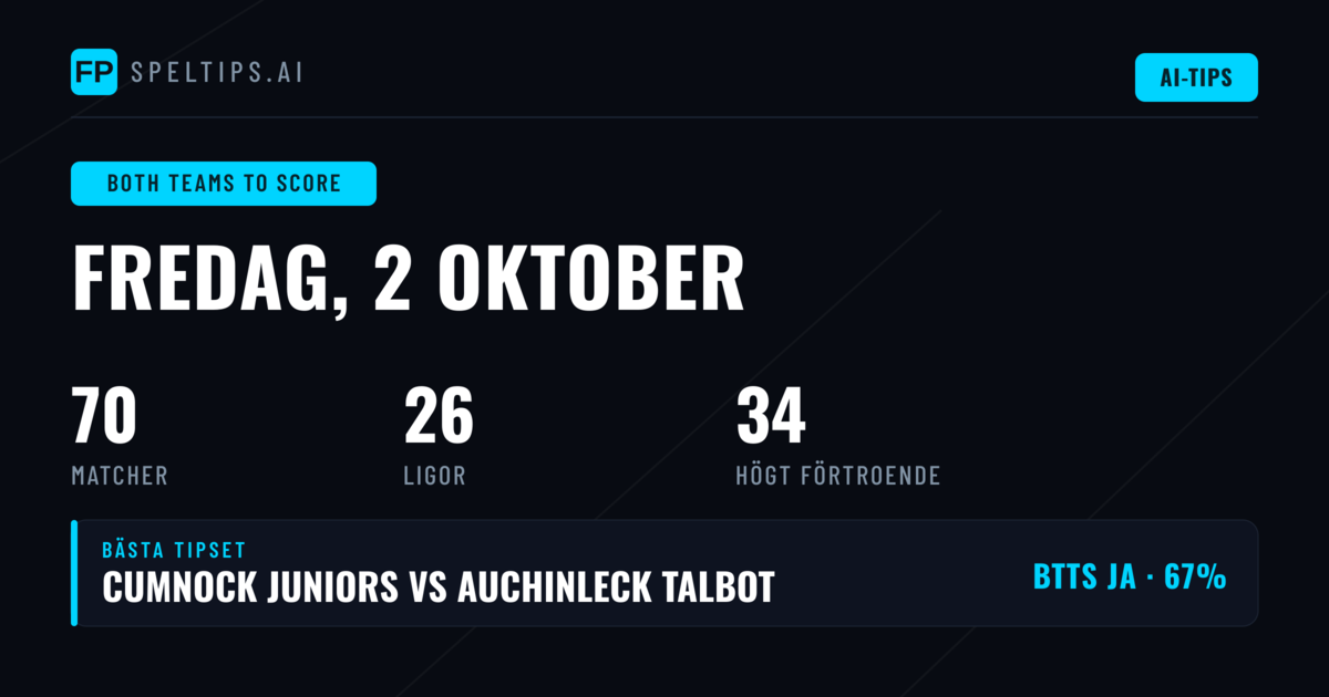 Topp-BTTS Spel för 2 oktober 2026