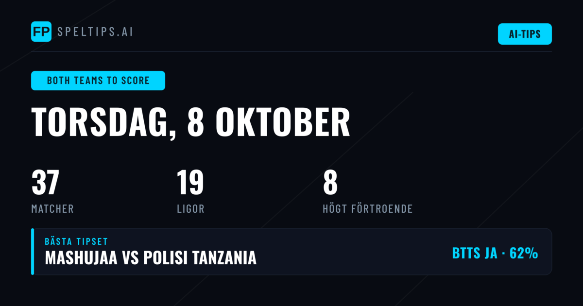 Topp BTTS-tips för 8 okt 2026