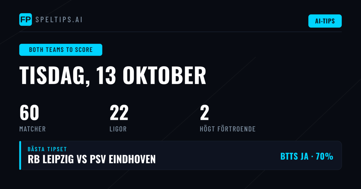 Topp BTTS-tips för 13 okt 2026