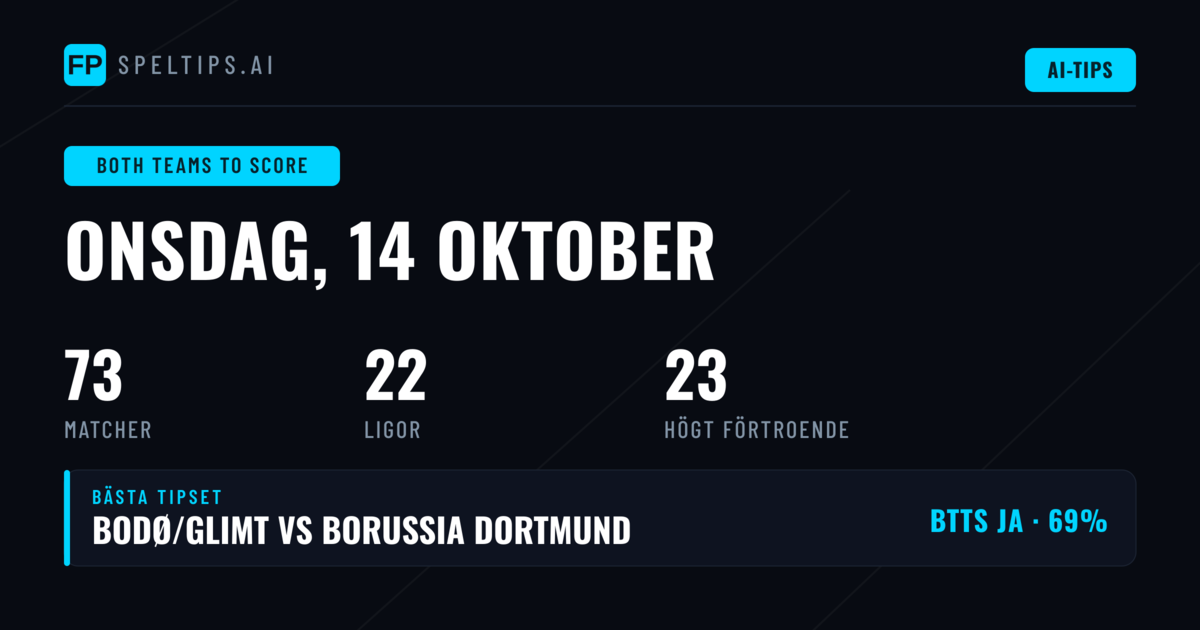 Topp BTTS Tips för 14 okt 2026
