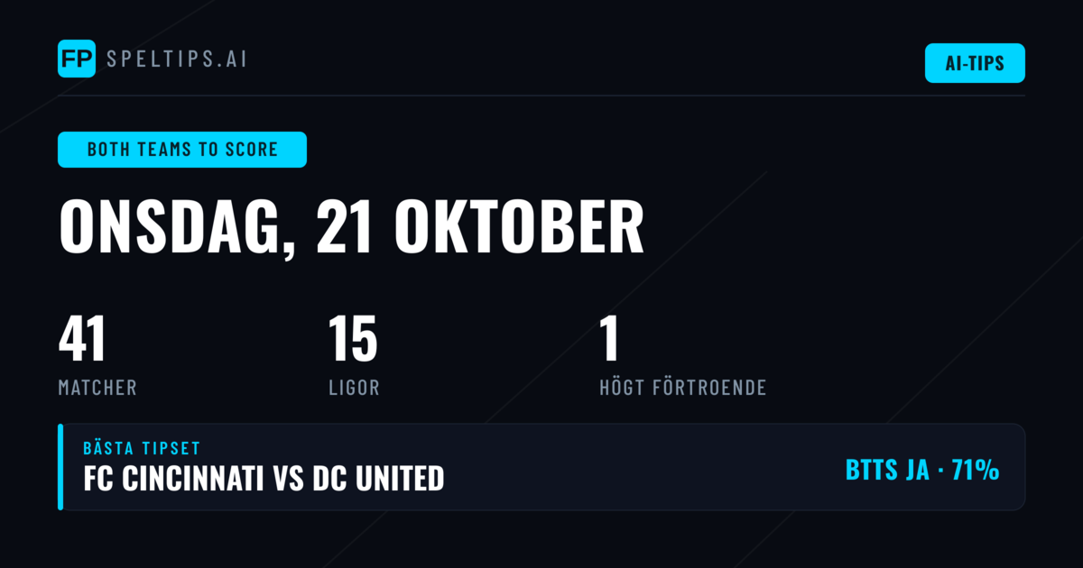 Topp BTTS-tips för 21 okt 2026