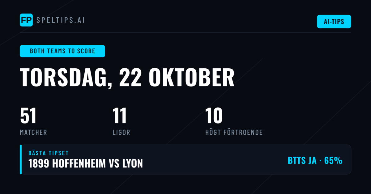 Top BTTS-val för 22 oktober 2026